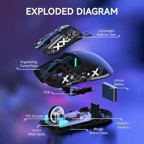 ATTACK SHARK X11 Lightweight Wireless Gaming Mouse with RGB Charging Dock,Tri-Mode-2.4G/USB-C Wired/BT,22K DPI,PAW3311 Optical Sensor,HUYU Switch, 5 programmable Buttons for PC/Mac(Black&Sticker) image