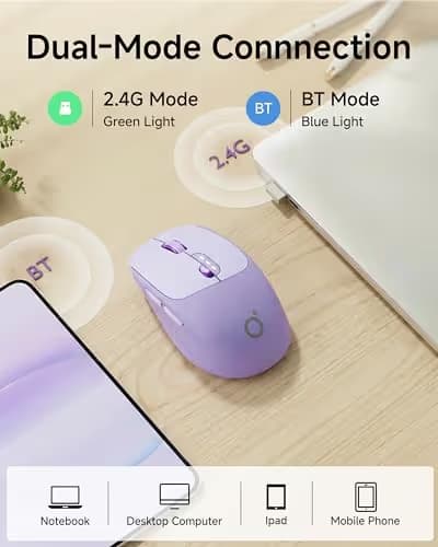 EWEADN Q5 Wireless Mouse, Bluetooth & 2.4G Quiet Computer Mouses with Battery Level Display, 1600 DPI, Ergonomic Office Mouse, 6 Button Portable Cute Computer Mouse for Laptop/PC/Mac - Purple image