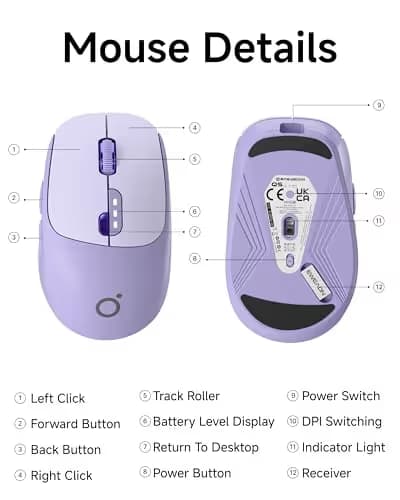 EWEADN Q5 Wireless Mouse, Bluetooth & 2.4G Quiet Computer Mouses with Battery Level Display, 1600 DPI, Ergonomic Office Mouse, 6 Button Portable Cute Computer Mouse for Laptop/PC/Mac - Purple image