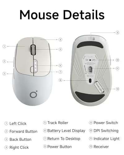SEUNKWANG EWEADN Q5 Wireless Mouse, Bluetooth & 2.4G Quiet Computer Mouses with Battery Level Display, 1600 DPI, Ergonomic Office Mouse, 6 Button Portable Cute Computer Mouse for Laptop/PC/Mac - Grey image