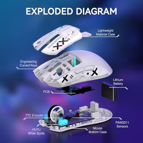 ATTACK SHARK X11 Lightweight Wireless Gaming Mouse with RGB Charging Dock,Tri-Mode-2.4G/USB-C Wired/BT,22K DPI,PAW3311 Optical Sensor,HUYU Switch, 5 programmable Buttons for PC/Mac(White&Sticker) image