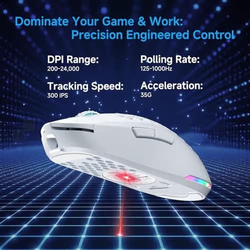 TMKB Falcon M1 Wireless Gaming Mouse, 24000DPI Optical Sensor, 180Hrs Battery, Lightweight, 6 Programmable Buttons, RGB Strip, 2.4G/BT5.2/USB-C Wired for PC/Mac/Laptop - Matte White image