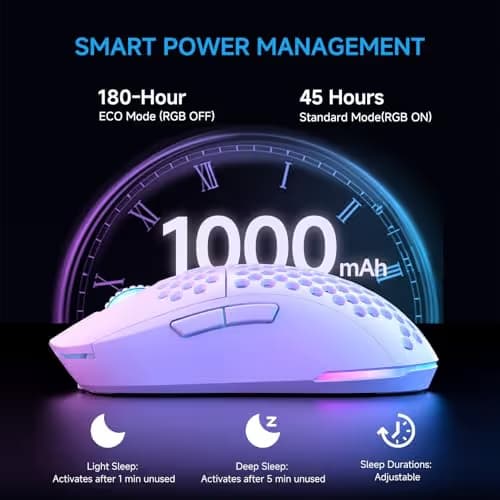 TMKB Falcon M1 Wireless Gaming Mouse, 24000DPI Optical Sensor, 180Hrs Battery, Lightweight, 6 Programmable Buttons, RGB Strip, 2.4G/BT5.2/USB-C Wired for PC/Mac/Laptop - Matte White image