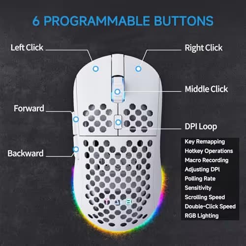 TMKB Falcon M1 Wireless Gaming Mouse, 24000DPI Optical Sensor, 180Hrs Battery, Lightweight, 6 Programmable Buttons, RGB Strip, 2.4G/BT5.2/USB-C Wired for PC/Mac/Laptop - Matte White image