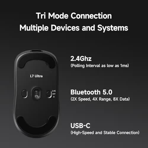 MCHOSE L7 Ultra+ Wireless Gaming Mouse, Lightweight 48g, Ergonomic Mouse with 42K DPI, PAW3950, Optical Switch, 20000 FPS, Dual 8K Polling and 7 Programmable Buttons, 3-Mode Connect, PC/Mac - Black image