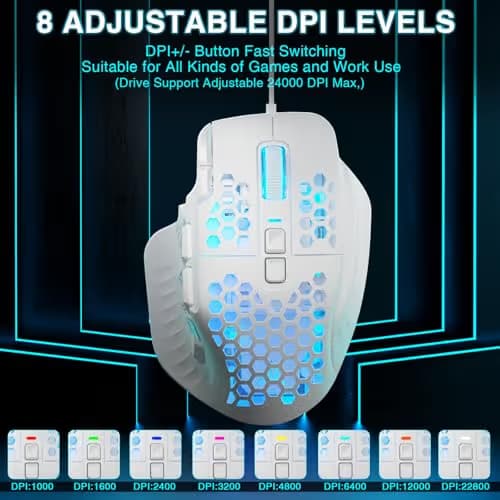 SOLAKAKA SM809 Gaming Mouse for MMO,24000 DPI,16 Programmable,RGB PC Gaming Mice,White image