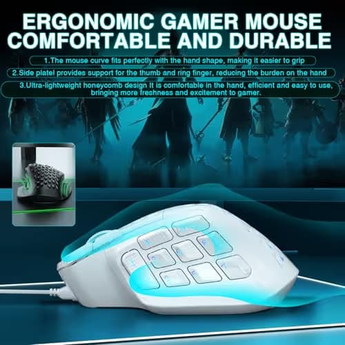 SOLAKAKA SM809 Gaming Mouse for MMO,24000 DPI,16 Programmable,RGB PC Gaming Mice,White image