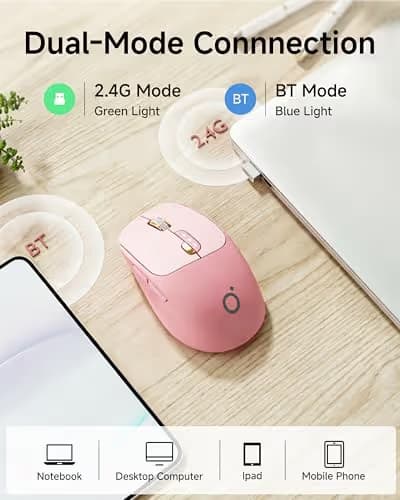 EWEADN Q5 Wireless Mouse, Bluetooth & 2.4G Quiet Computer Mouses with Battery Level Display, 1600 DPI, Ergonomic Office Mouse, 6 Button Portable Cute Computer Mouse for Laptop/PC/Mac - Rose Pink image