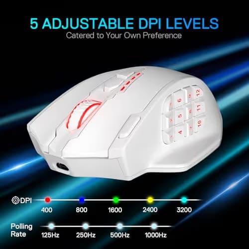 Redragon M913 MAX Wireless Gaming Mouse, 26000 DPI MMO Optical Mouse with 16 Programmable Buttons, BT & 2.4G Wireless, Software Supports DIY Keybinds, White image