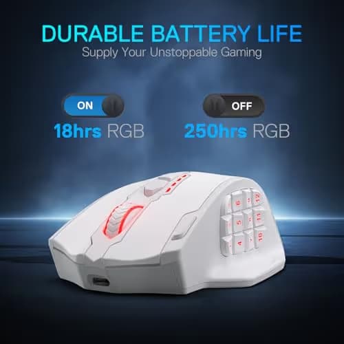 Redragon M913 MAX Wireless Gaming Mouse, 26000 DPI MMO Optical Mouse with 16 Programmable Buttons, BT & 2.4G Wireless, Software Supports DIY Keybinds, White image