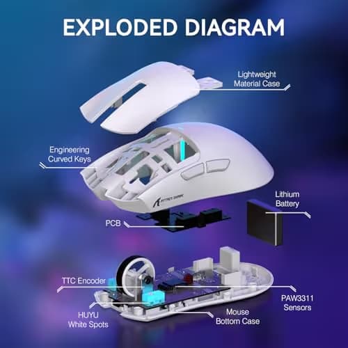 ATTACK SHARK X11 Lightweight Wireless Gaming Mouse with RGB Charging Dock,Tri-Mode-2.4G/USB-C Wired/BT,22K DPI,PAW3311 Optical Sensor,HUYU Switch, 5 programmable Buttons for PC/Mac(White) image