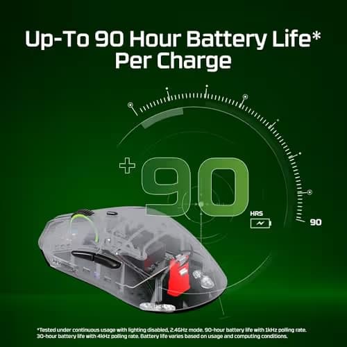 HyperX Pulsefire Haste 2 Pro 4K Wireless Gaming Mouse for PC, 4k Polling, Rechargeable 90 Hour Battery, Lightweight 61g, 26K Sensor, 2.4GHz, Bluetooth, Slate Grey image