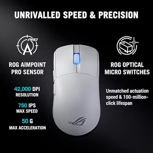 ASUS ROG Harpe II Ace Wireless Esports Gaming Mouse – 2025, Pro-Tested, Right-Handed, 48g Lightweight, Tri-Mode Connectivity, 42K DPI, 8K Polling, 101Hr Battery, Web-Based Tool, PC/Mac Support - White image