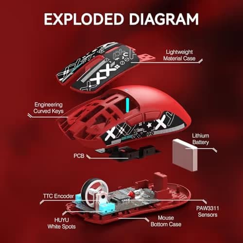 ATTACK SHARK X11 Lightweight Wireless Gaming Mouse with RGB Charging Dock,Tri-Mode-2.4G/USB-C Wired/BT,22K DPI,PAW3311 Optical Sensor,HUYU Switch, 5 programmable Buttons for PC/Mac(Red&Sticker) image