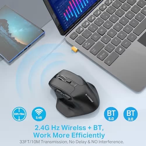 E-YOOSO Large Wireless Mouse for Big Hands, X-31 Cordless Ergo Computer Mouse, 6 Buttons, 5-Level 4800 DPI, 18 Months Battery Life, for Laptop, PC, Chromebook (Bluetooth, 6) image