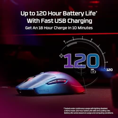 HyperX Pulsefire Haste 2 S – Wireless Gaming Mouse for PC – 64g, Magnesium Alloy Shell, Rechargeable li-ion Battery, 26K Sensor, Dual Wireless, Glass Skates, Navy image