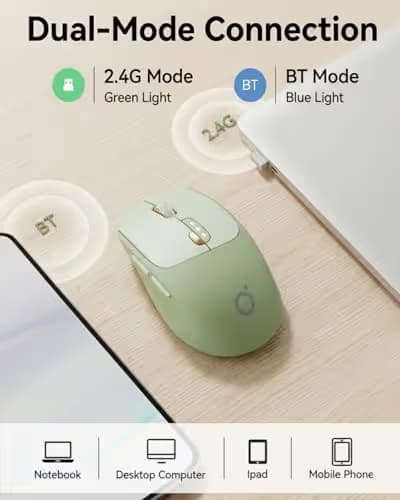 EWEADN Q5 Wireless Mouse, Bluetooth & 2.4G Quiet Computer Mouses with Battery Level Display, 1600 DPI, Ergonomic Office Mouse, 6 Button Portable Cute Computer Mouse for Laptop/PC/Mac - Green image
