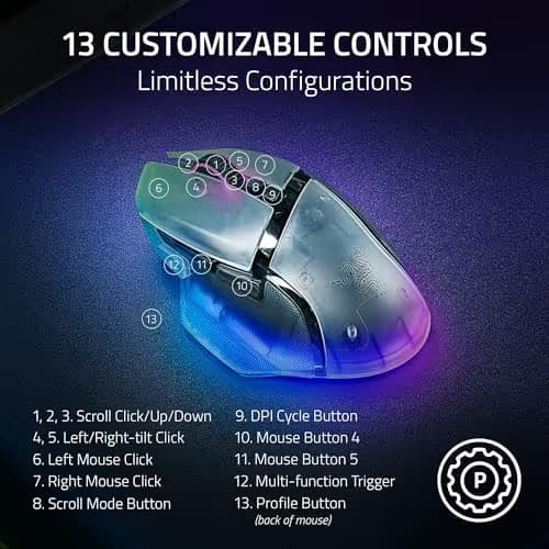 Razer Basilisk V3 Pro Wireless Gaming Mouse, 35K DPI Sensor, HyperScroll Tilt Wheel, Optical Switches, 13 Customizable Controls, RGB Lighting, Up to 140-Hour Battery Life, Phantom White image