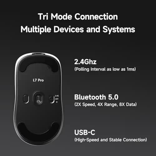 MCHOSE L7 Pro+ Wireless Gaming Mouse Esports, Ultra-Lightweight Mouse with 26K DPI, 650 IPS, 8K Polling Rate, Optical Switch, 7 Programmable Buttons, Tri-Mode Connection, 200H Battery, PC/Mac - White image