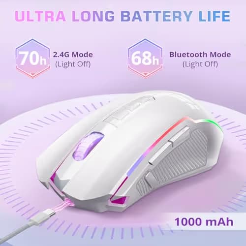 Redragon Wireless Gaming Mouse, Tri-Mode 2.4G/USB-C/Bluetooth Mouse Gaming, 12000 DPI, RGB Backlit, Fully Programmable, Rechargeable Wireless Computer Mouse for Laptop PC Mac, White image