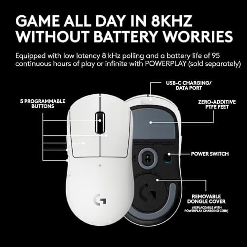 Pro X Superlight 2c Wireless Gaming Mouse: 51g Compact Mini Size, Symmetrical Shape, <8 kHz Polling, 44K DPI, PowerPlay Wireless Charging Supported, USB-C, 5 Programmable Buttons, For PC/Mac - White image