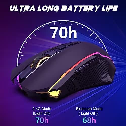 Redragon Wireless Gaming Mouse, Tri-Mode 2.4G/USB-C/Bluetooth Mouse Gaming, 12000 DPI, RGB Backlit, Fully Programmable, Rechargeable Wireless Computer Mouse for Laptop PC Mac, Black image