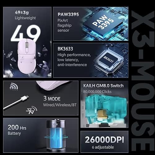 ATTACK SHARK X3 Wireless Gaming Mouse, 49g Ergonomic Computer Mouse, Triple Modes PAW3395 26K DPI Optical Sensor, 200h Battery Life, Programmable Buttons, Gaming Accessories for PC/Laptop/Mac (Purple) image