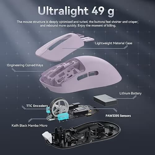 ATTACK SHARK X3 Wireless Gaming Mouse, 49g Ergonomic Computer Mouse, Triple Modes PAW3395 26K DPI Optical Sensor, 200h Battery Life, Programmable Buttons, Gaming Accessories for PC/Laptop/Mac (Purple) image