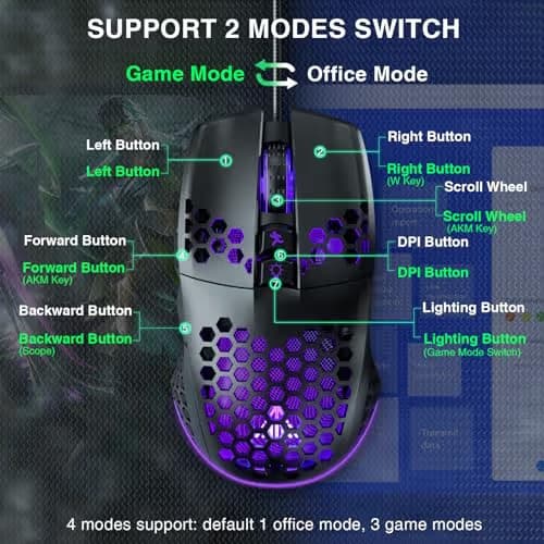 SOLAKAKA SM900 Gaming Mouse Wired with RGB,Honeycomb Shell,12800 DPI Wired Gaming Mouse with Buttons,Computer Mouse for Laptop/PC,Black image