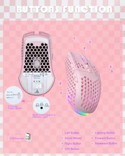SOLAKAKA SM600 Pink Wireless Gaming Mouse with Honeycomb Shell, Side Buttons,Tri-Modes(BT5.1+BT5.1+2.4GHz) Lightweight RGB Wireless Mouse for PC/Tablet/Desktop/Office/Games image