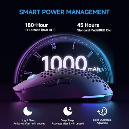 TMKB Falcon M1 Wireless Gaming Mouse, 24000DPI Optical Sensor, 180Hrs Battery, Lightweight, 6 Programmable Buttons, RGB Strip, 2.4G/BT5.2/USB-C Wired for PC/Mac/Laptop - Matte Black image