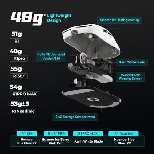 ATK VXE Dragonfly R1 Wireless Gaming Mouse, 51g Lightweight, PAW3395 Sensor, Adjustable DPI, 1k Polling, 40 Hr Battery Life, Tri-Mode 2.4G/Bluetooth/Wired image