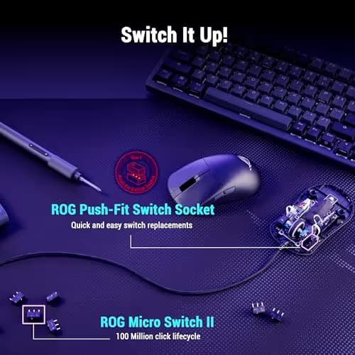 ASUS ROG Harpe Mini Core Wired Gaming Mouse – Wired USB, Small Compact Design, Right-Handed, 52g Lightweight, 12K DPI, Pro-Approved, Gear Link Web-Based Configuration, PC/Mac Support - Black image
