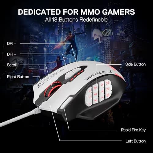 Redragon M908 Impact RGB MMO Gaming Mouse, Optical Wired Ergonomic Mouse with Max 24,000 DPI, High Precision, 18 Programmable Macro Shortcuts, Comfort Grip, Black & White image