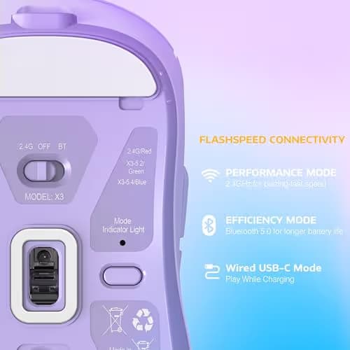 ATTACK SHARK X3 Lightweight Wireless Gaming Mouse with Tri-Mode 2.4G/USB-C Wired/Bluetooth,Up to 26K DPI, PAW3395 Optical Sensor,Kailh GM8.0 Switch,5 programmable Buttons for PC/Win/Mac(Purple) image