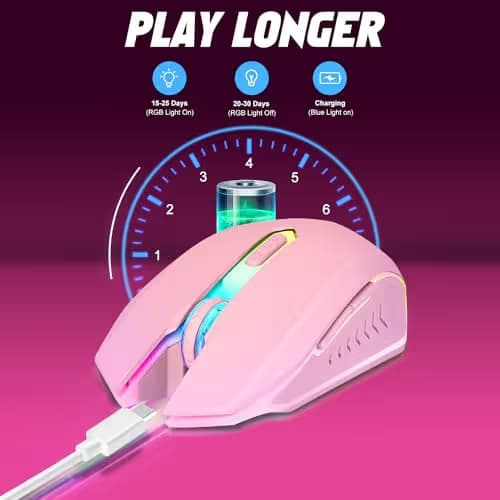 LuLabboard Wireless Gaming Mouse, Rechargeable Computer Mouse, 7-Color LED Light, Ergonomic Mouse with 6 Silent Click Buttons, 3 Adjustable 2400 DPI Wireless Mouse for Laptop,PC,Mac, Pink image
