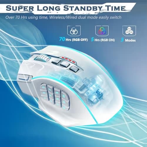 Redragon Wireless Gaming Mouse, MMO Gaming Mouse UP 16,000 DPI, 16 Macro Programmable Buttons, RGB Rechargeable Mouse with 12 Side Buttons, 70Hrs for PC Laptop MOBA FPS, White,M901P-WS image