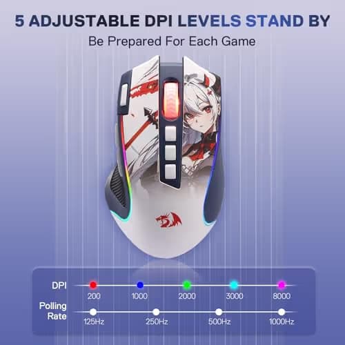 Redragon M612AK PRO RGB Anime Gaming Mouse, 8000 DPI Wired/Wireless Optical Mouse with 9 Programmable Buttons & 7 Backlit Modes, BT & 2.4G Wireless, Software Supports DIY Keybinds Rapid Fire Button image