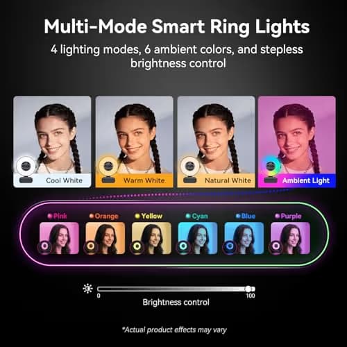 EMEET S600L 4K Webcam for Streaming with Ring Light, 4 Lighting Modes, Rainbow Effect, 1/2" Sensor, AI Imaging, 0.2S PDAF, 2 Mics, Dial Control, 4K Webcam with Light for OBS/Twitch/YouTube/Zoom/PC/Mac image