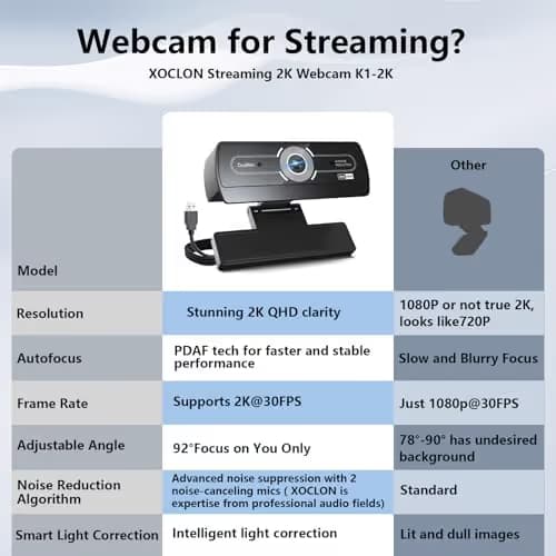 2K Webcam for PC - 2K Ultra HD Computer Camera with PDAF Autofocus, AI Noise-Canceling Mic, USB Plug & Play, 92° FOV & Auto Lighting Correction for Laptop & Desktop (​Social Streaming Video Call​)​ image