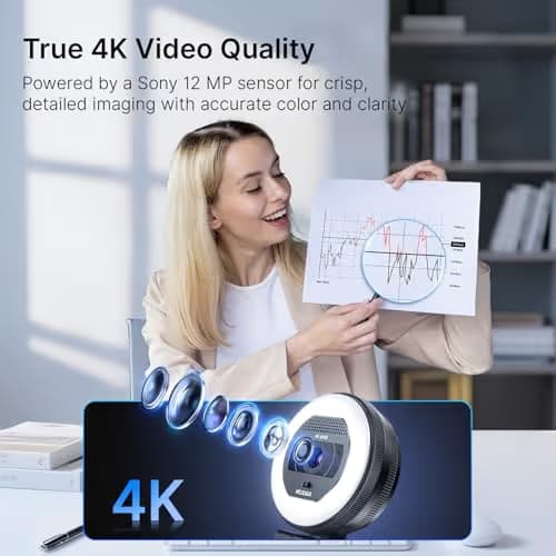 NexiGo N930E Pro, 4K Webcam with Ring Light, PDAF Autofocus, 1080P@60FPS, Dual Noise-Canceling Mics, Built-in Privacy Shutter, Web Cam for Streaming, Meeting, Gaming image