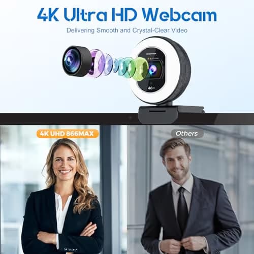 Galyimage 4K Webcam with Ring Light Web Cam 4K Autofocus with TOF Computer Camera 1080P 60FPS Web Camera Built-in Privacy Cover and Microphone Streaming Webcams for Zoom/Skype/Google Meet image