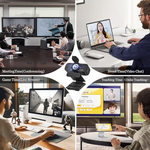 SZGIARUY 1080P Full HD Webcam with Built-in Microphone and Rotatable Tripod, Privacy Cover, for Desktop PC or Laptop Computer-Style1 image