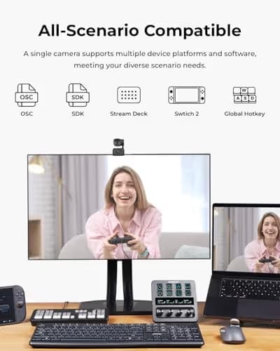 OBSBOT Tiny 3 Lite AI-Powered Spatial Audio 4K Webcam - Compact AI Tracking PTZ Camera with 1/2" Sensor, Tri-Mic, Voice Control, 120FPS, HDR, Webcam for PC, Mac, Laptop, Streaming, Meeting, Switch 2 image
