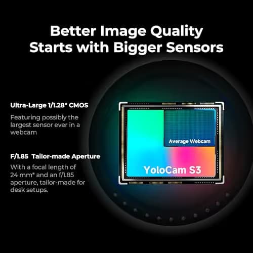 YOLOLIV YoloCam S3, 4K Streaming Webcam, DSLR-Like Control, Cinematic Effects, 4X Zoom, HDR, Uncompressed Video, Optimized PD AutoFocus | USB-C for PC & Mac image