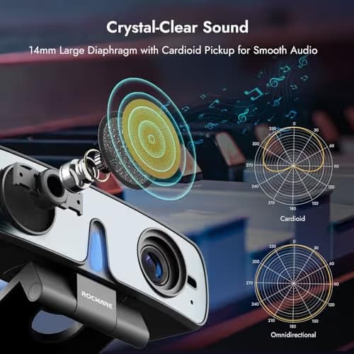 ROCWARE RC28 1080P 60FPS Webcam with Dual Microphones | Cardioid & Omnidirectional Pickup, Hi-Fi Sound, AI Noise Cancellation & Raw Audio Modes for Streaming, Video Calls & Studio-Quality Recording image