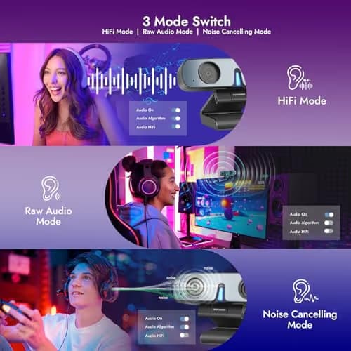 ROCWARE RC28 1080P 60FPS Webcam with Dual Microphones | Cardioid & Omnidirectional Pickup, Hi-Fi Sound, AI Noise Cancellation & Raw Audio Modes for Streaming, Video Calls & Studio-Quality Recording image