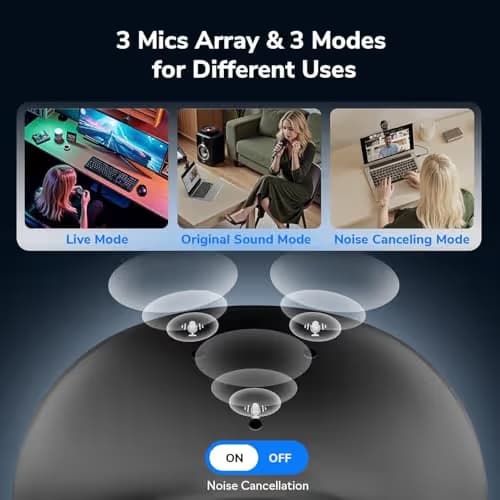 EMEET Piko+ (Piko Plus), World’s 1st Dual-Camera AI-Powered 4K Webcam, 1/2.55'' Sony Sensor, 3 Mics&3 Sound Modes, Panda Magnetic Privacy Cover, USB C-C&C-A, Ideal for Livestreamers image