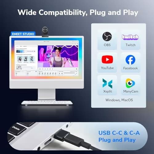 EMEET Piko+ (Piko Plus), World’s 1st Dual-Camera AI-Powered 4K Webcam, 1/2.55'' Sony Sensor, 3 Mics&3 Sound Modes, Panda Magnetic Privacy Cover, USB C-C&C-A, Ideal for Livestreamers image