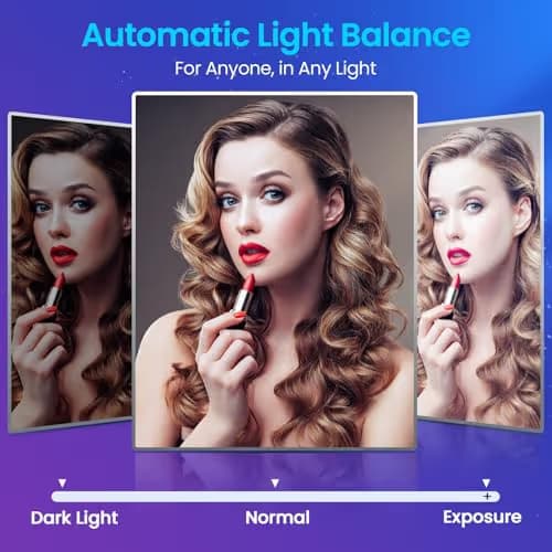 EMEET S600 4K Webcam for Streaming - Sony 1/2.55'' Sensor, PDAF Autofocus, 1080P@60FPS, 2 Noise Reduction Mics, Built-in Privacy Cover, 73° FOV, Streaming Camera for Live Commerce/Gaming/Beauty image